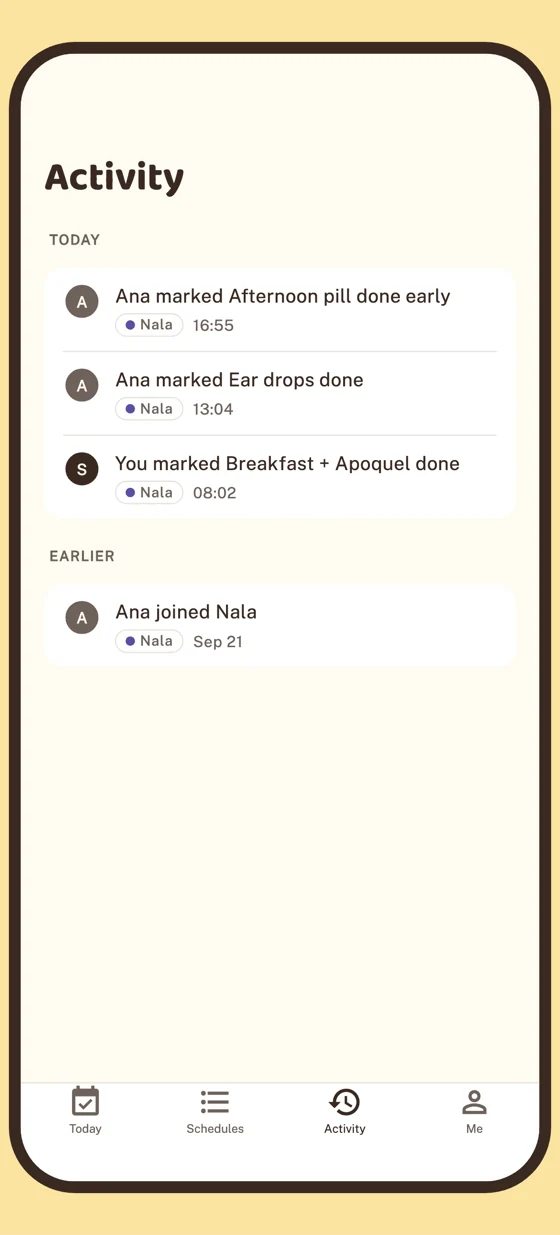 Sam's Activity screen. Today: Ana marked Afternoon pill done early, 16:55. Ana marked Ear drops done, 13:04. You marked Breakfast + Apoquel done, 08:02. Earlier: Ana joined Nala, Sep 21.
