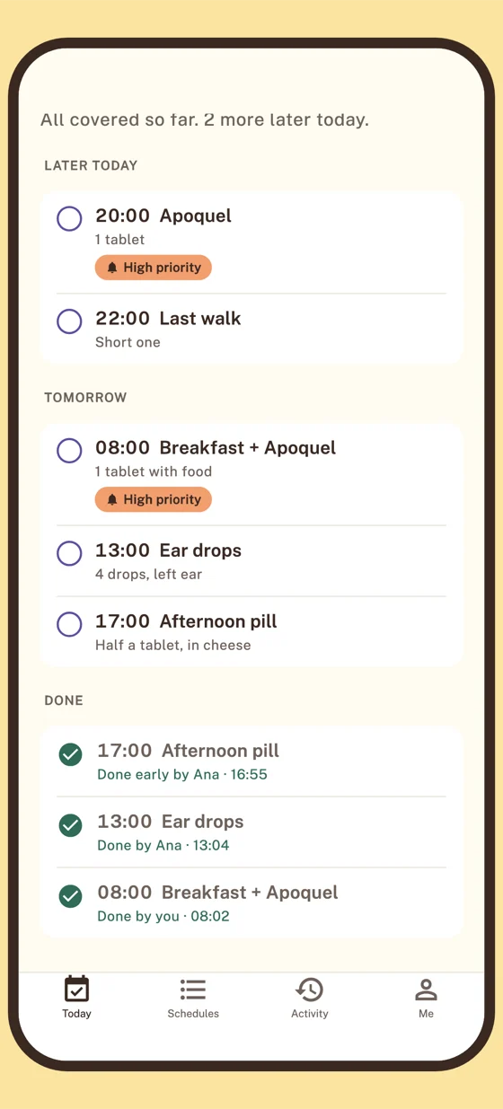 Sam's Today screen at 17:05. Later today: 20:00 Apoquel, high priority, and 22:00 Last walk. Tomorrow's reminders. Done: 17:00 Afternoon pill, done early by Ana at 16:55; 13:00 Ear drops, done by Ana at 13:04; 08:00 Breakfast + Apoquel, done by you at 08:02.